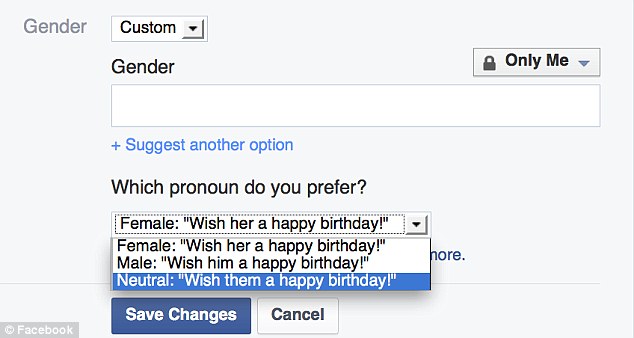 In February, Facebook introduced the ability for it's users to identify as any gender.