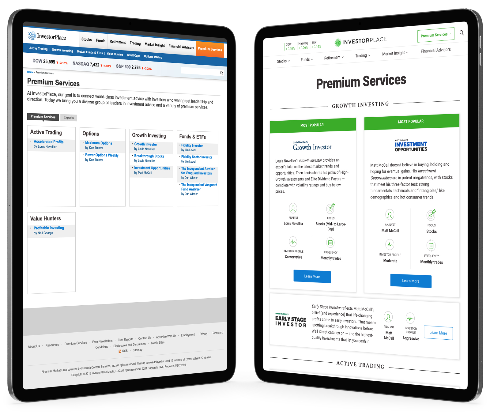 InvestorPlace Premium Before And After