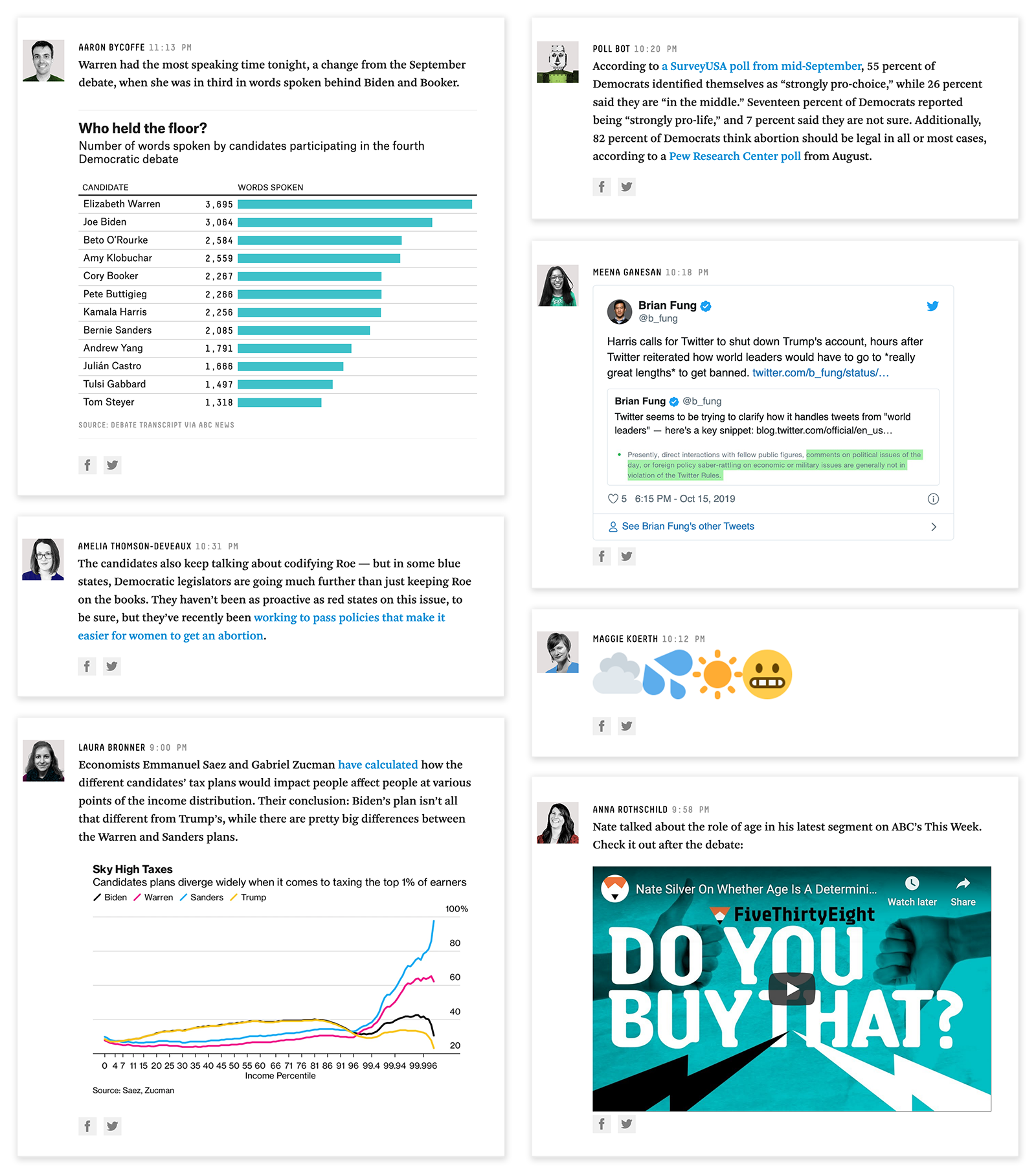 FiveThirtyEight Liveblog Examples